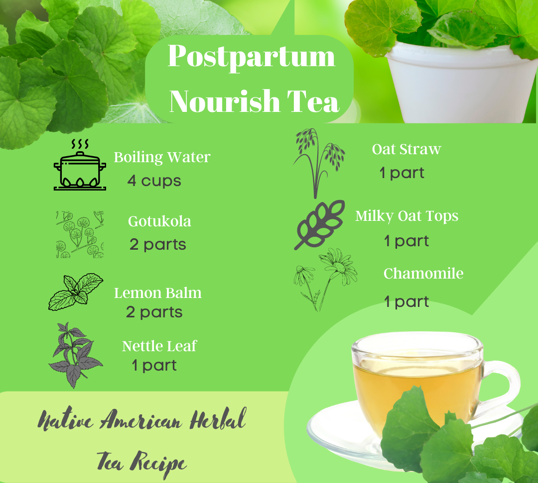 Postpartum Nourish Tea 02